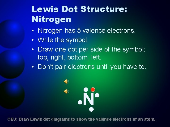 Lewis Dot Structure: Nitrogen • Nitrogen has 5 valence electrons. • Write the symbol.