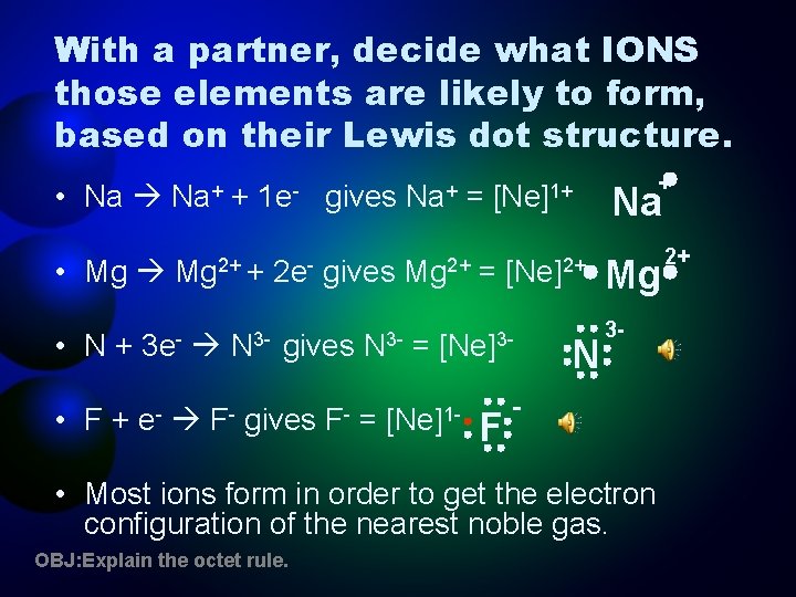 With a partner, decide what IONS those elements are likely to form, based on