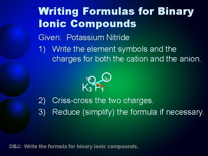 Writing Formulas for Binary Ionic Compounds Given: Potassium Nitride 1) Write the element symbols