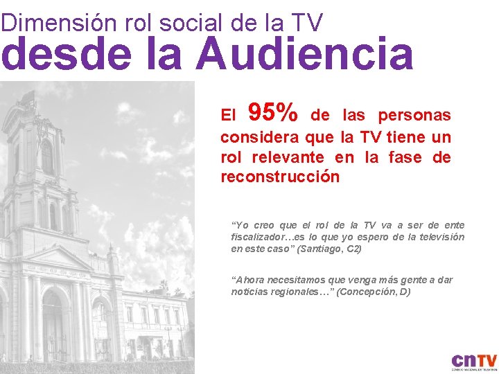 Dimensión rol social de la TV desde la Audiencia El 95% de las personas