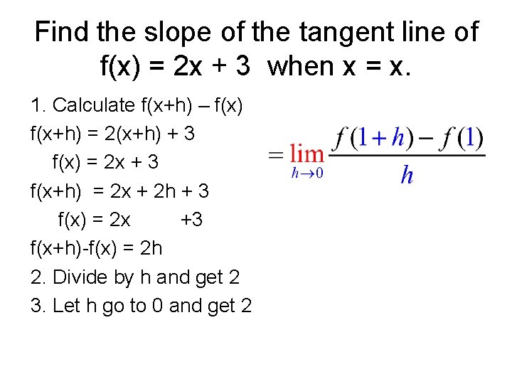 Find the slope of the tangent line of f(x) = 2 x + 3