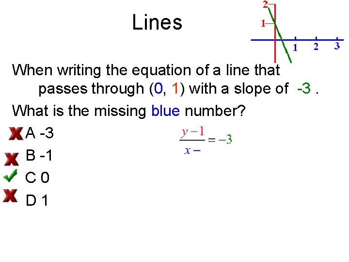 Lines When writing the equation of a line that passes through (0, 1) with