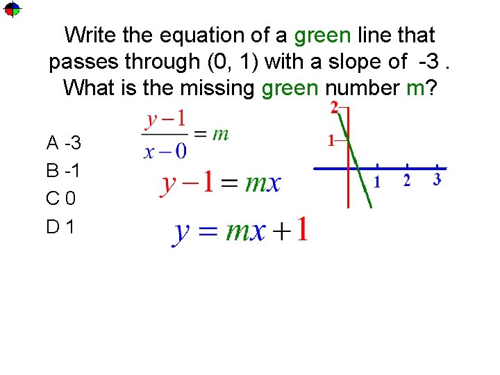 Write the equation of a green line that passes through (0, 1) with a