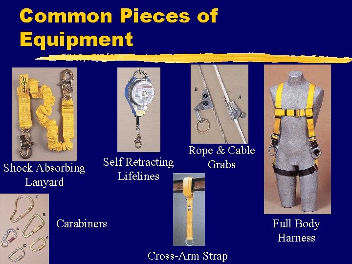 Common Pieces of Equipment Shock Absorbing Lanyard Self Retracting Lifelines Rope & Cable Grabs