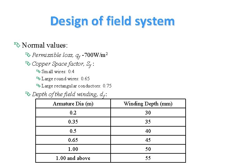 Design of field system Ê Normal values: Ê Permissible loss, qf -700 W/m 2 Design of field system Ê Normal values: Ê Permissible loss, qf -700 W/m 2