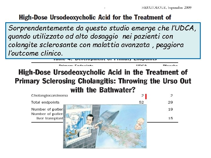 Sorprendentemente da questo studio emerge che l’UDCA, quando utilizzato ad alto dosaggio nei pazienti