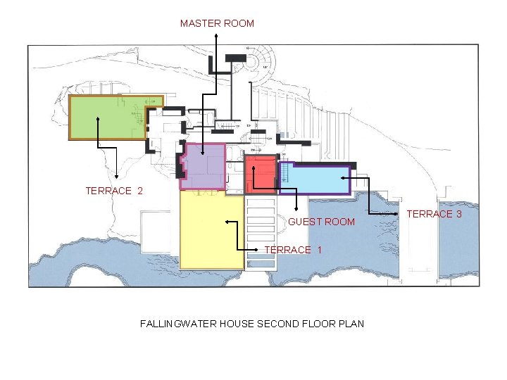 MASTER ROOM TERRACE 2 GUEST ROOM TERRACE 1 FALLINGWATER HOUSE SECOND FLOOR PLAN TERRACE