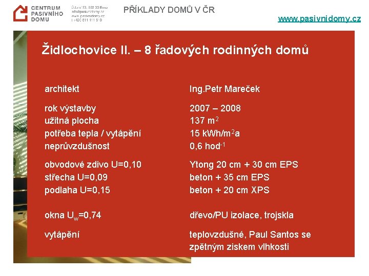 PŘÍKLADY DOMŮ V ČR www. pasivnidomy. cz Židlochovice II. – 8 řadových rodinných domů