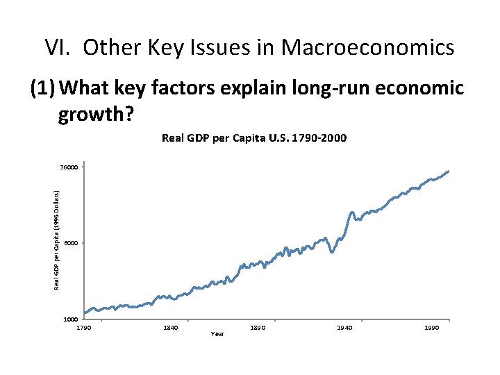 VI. Other Key Issues in Macroeconomics (1) What key factors explain long-run economic growth?
