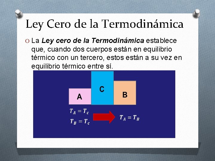 Ley Cero de la Termodinámica O La Ley cero de la Termodinámica establece que,