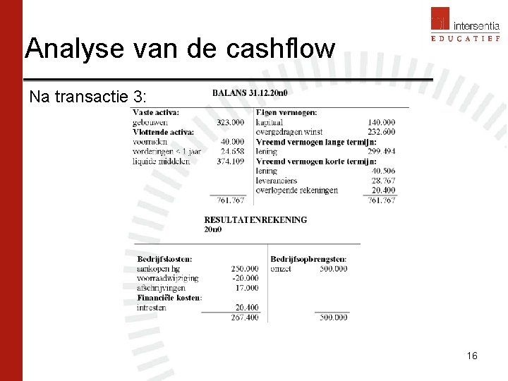 Analyse van de cashflow Na transactie 3: 16 