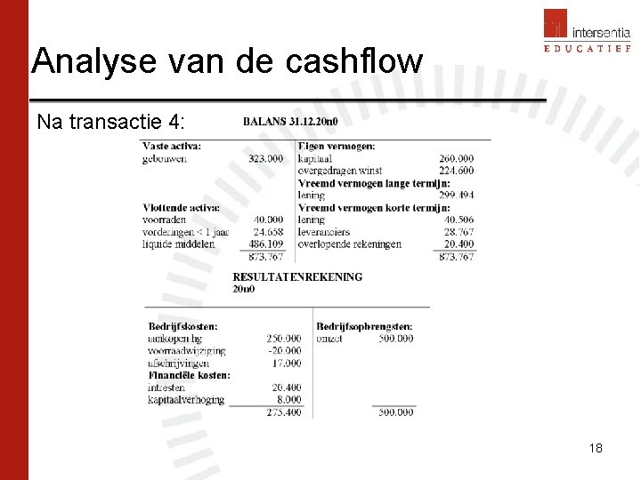 Analyse van de cashflow Na transactie 4: 18 