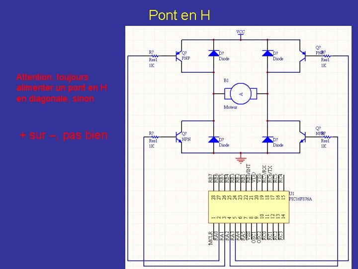 Pont en H Attention, toujours alimenter un pont en H en diagonale, sinon +