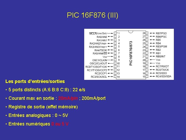 PIC 16 F 876 (III) Les ports d’entrées/sorties • 5 ports distincts (A: 6