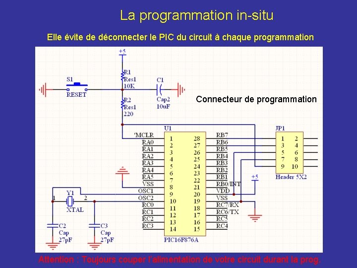 La programmation in-situ Elle évite de déconnecter le PIC du circuit à chaque programmation