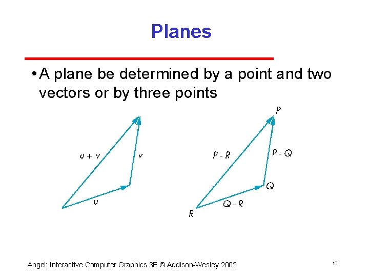 Planes • A plane be determined by a point and two vectors or by