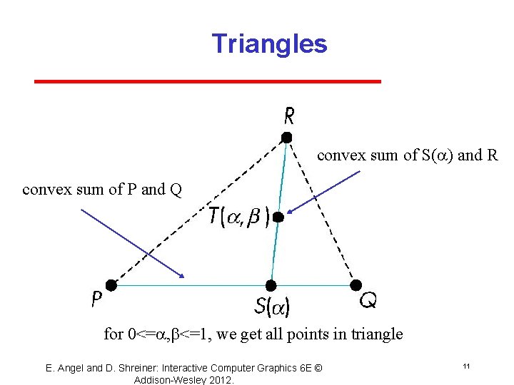 Triangles convex sum of S( ) and R convex sum of P and Q