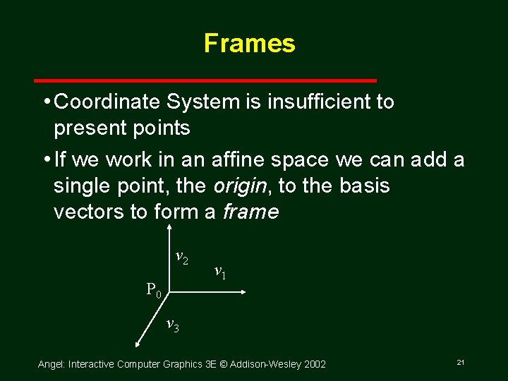 Frames • Coordinate System is insufficient to present points • If we work in