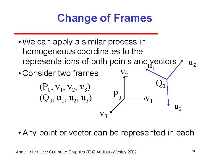 Change of Frames • We can apply a similar process in homogeneous coordinates to