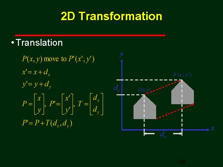 2 D Transformation • Translation y P’(x’, y’) dy P(x, y) x dx 38