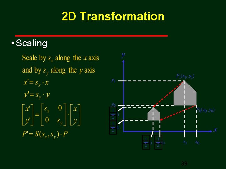 2 D Transformation • Scaling y P 1(x 1, y 1) y 1 y