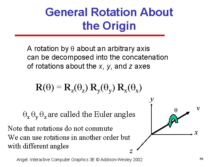 General Rotation About the Origin A rotation by q about an arbitrary axis can