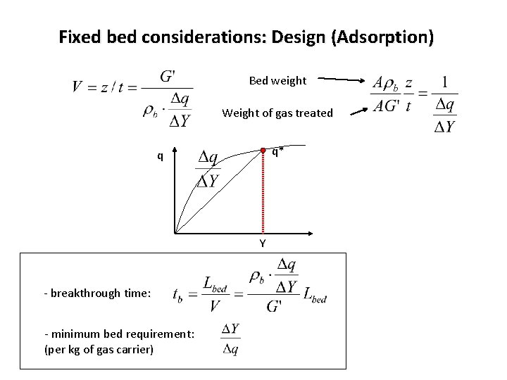 Fixed bed considerations: Design (Adsorption) Bed weight Weight of gas treated q* q Y