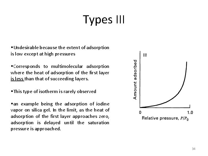 Types III §Undesirable because the extent of adsorption is low except at high pressures