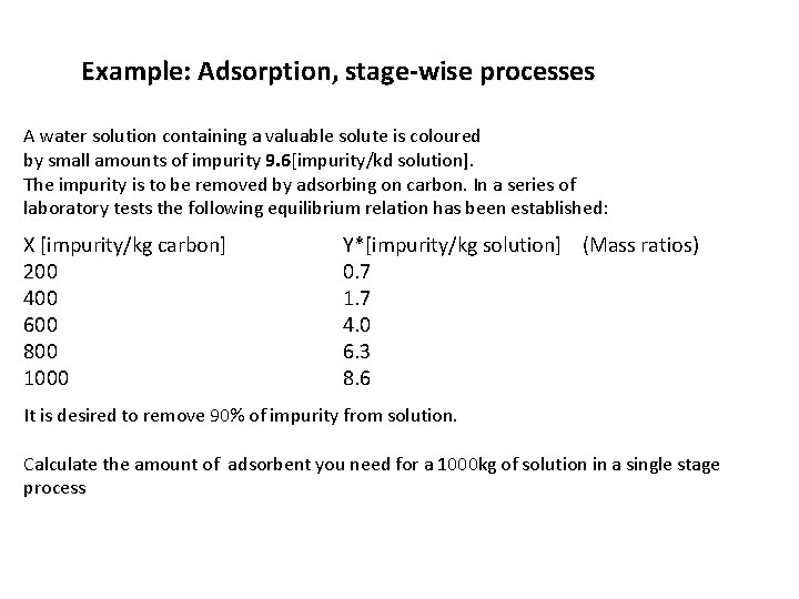 Example: Adsorption, stage-wise processes A water solution containing a valuable solute is coloured by