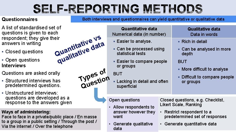 Questionnaires Both interviews and questionnaires can yield quantitative or qualitative data A list of