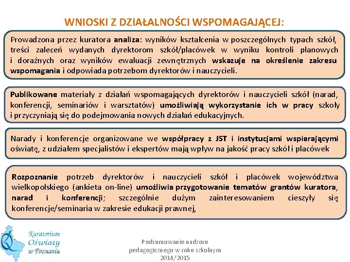WNIOSKI Z DZIAŁALNOŚCI WSPOMAGAJĄCEJ: Prowadzona przez kuratora analiza: wyników kształcenia w poszczególnych typach szkół,