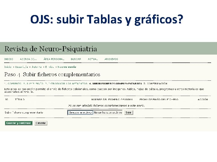 OJS: subir Tablas y gráficos? 