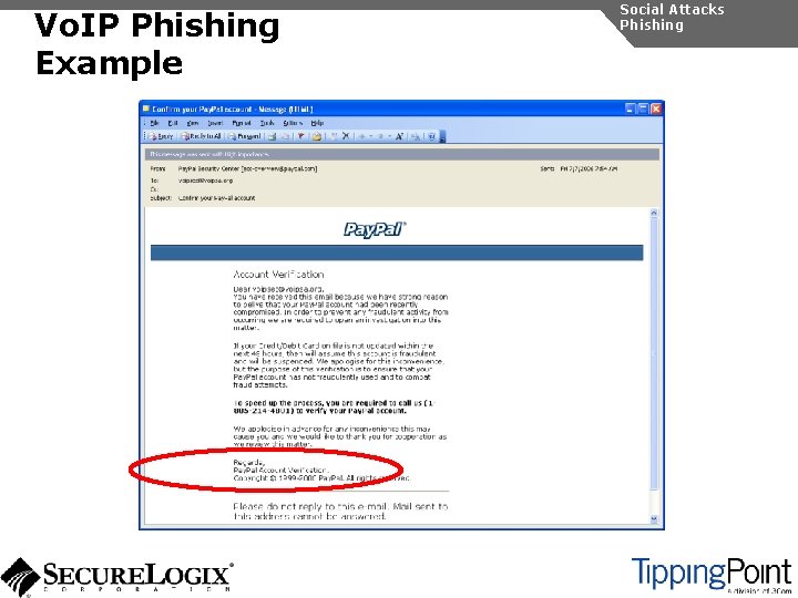 Vo. IP Phishing Example Social Attacks Phishing 