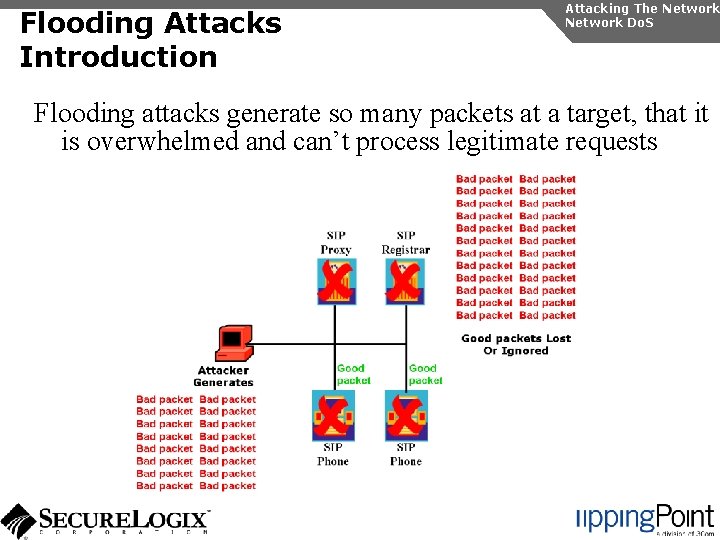 Flooding Attacks Introduction Attacking The Network Do. S Flooding attacks generate so many packets