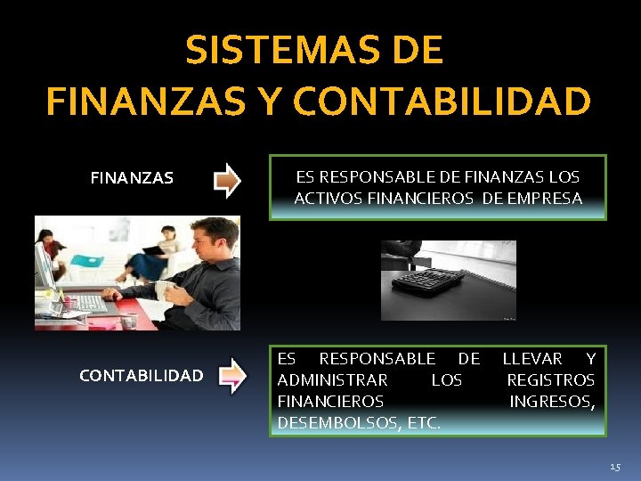 SISTEMAS DE FINANZAS Y CONTABILIDAD FINANZAS CONTABILIDAD ES RESPONSABLE DE FINANZAS LOS ACTIVOS FINANCIEROS