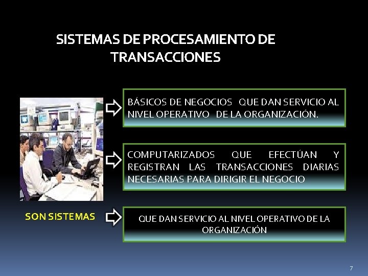 SISTEMAS DE PROCESAMIENTO DE TRANSACCIONES BÁSICOS DE NEGOCIOS QUE DAN SERVICIO AL NIVEL OPERATIVO