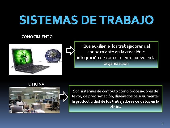 SISTEMAS DE TRABAJO CONOCIMIENTO Que auxilian a los trabajadores del conocimiento en la creación