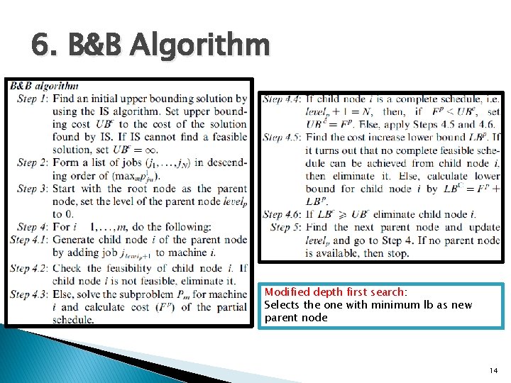 6. B&B Algorithm Modified depth first search: Selects the one with minimum lb as