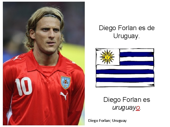 Diego Forlan es de Uruguay. Diego Forlan es uruguayo. Diego Forlan; Uruguay 