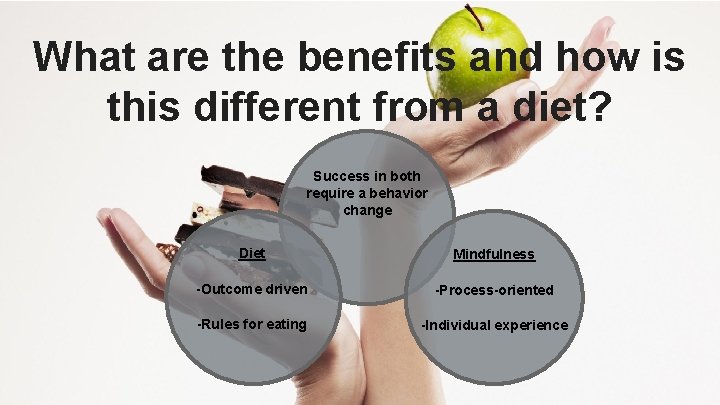 What are the benefits and how is this different from a diet? Success in