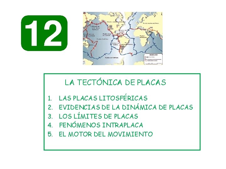 LA TECTNICA DE PLACAS 1 2 3 4