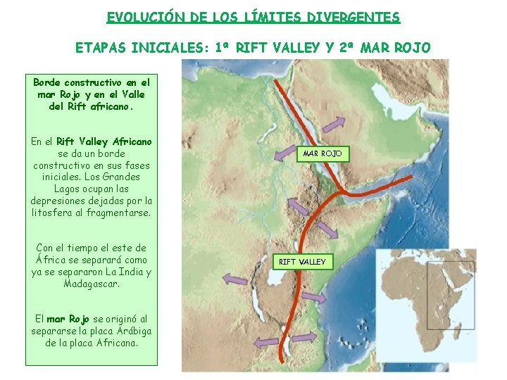 EVOLUCIÓN DE LOS LÍMITES DIVERGENTES ETAPAS INICIALES: 1ª RIFT VALLEY Y 2ª MAR ROJO EVOLUCIÓN DE LOS LÍMITES DIVERGENTES ETAPAS INICIALES: 1ª RIFT VALLEY Y 2ª MAR ROJO