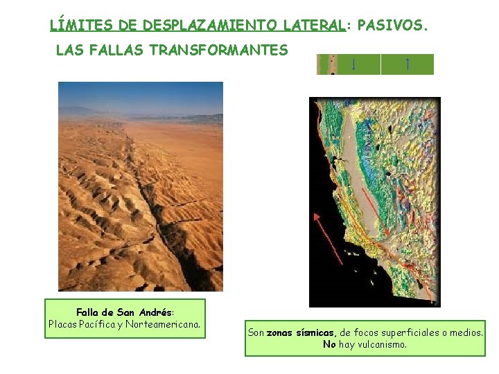 LÍMITES DE DESPLAZAMIENTO LATERAL: PASIVOS. LAS FALLAS TRANSFORMANTES Falla de San Andrés: Placas Pacífica LÍMITES DE DESPLAZAMIENTO LATERAL: PASIVOS. LAS FALLAS TRANSFORMANTES Falla de San Andrés: Placas Pacífica