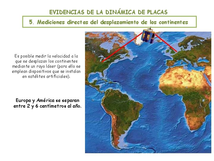 EVIDENCIAS DE LA DINÁMICA DE PLACAS 5. Mediciones directas del desplazamiento de los continentes EVIDENCIAS DE LA DINÁMICA DE PLACAS 5. Mediciones directas del desplazamiento de los continentes