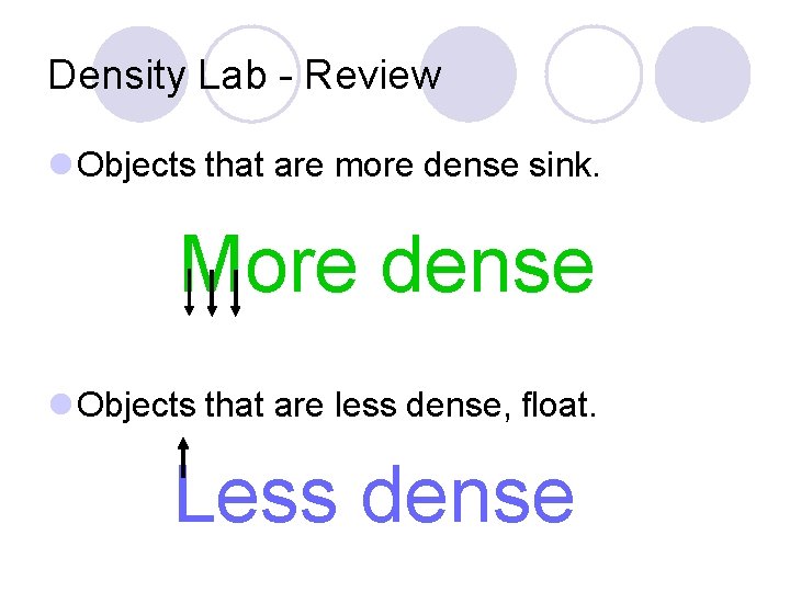 Density Lab - Review l Objects that are more dense sink. More dense l