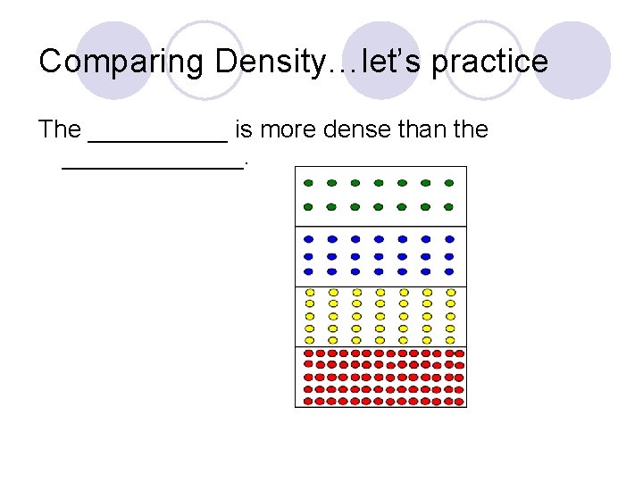 Comparing Density…let’s practice The _____ is more dense than the _______. 