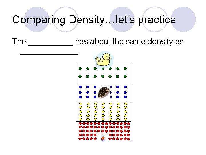 Comparing Density…let’s practice The _____ has about the same density as _______. 