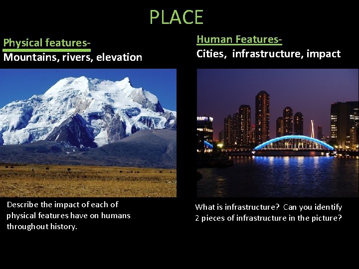 PLACE Physical features. Mountains, rivers, elevation Describe the impact of each of physical features PLACE Physical features. Mountains, rivers, elevation Describe the impact of each of physical features