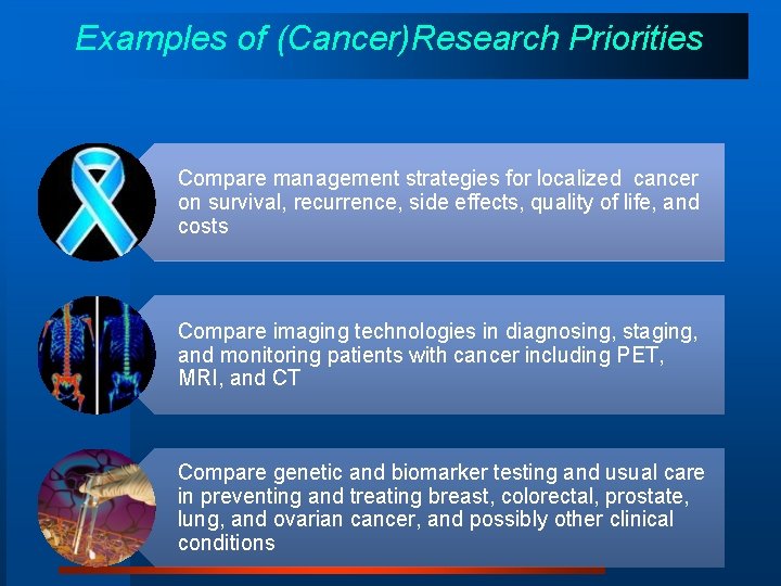 Examples of (Cancer)Research Priorities Compare management strategies for localized cancer on survival, recurrence, side