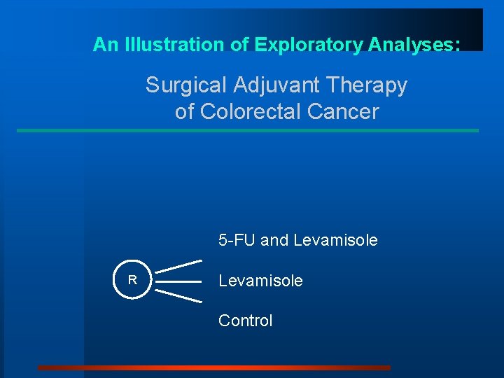 An Illustration of Exploratory Analyses: Surgical Adjuvant Therapy of Colorectal Cancer 5 -FU and